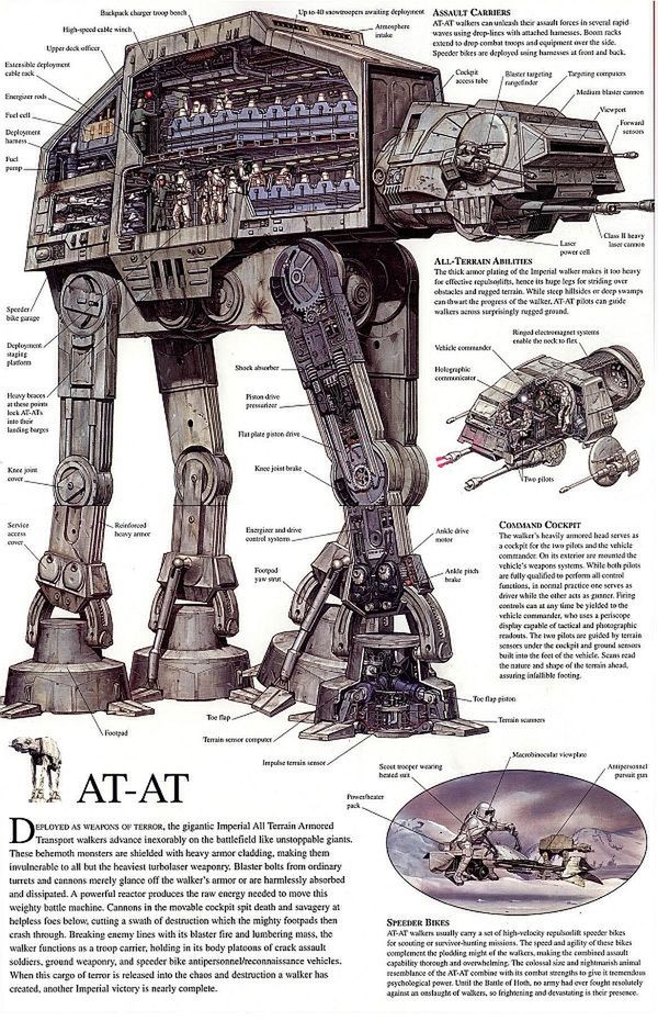 Małe co nieco na temat Star Wars III 10