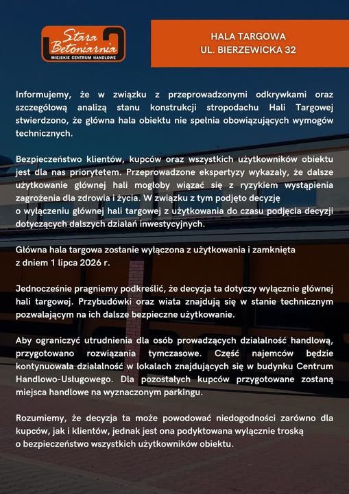 Zamknięcie hali targowej 