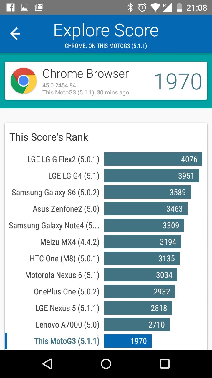Motorola Moto G (2015) - test i recenzja 3. generacji taniego smartfona 23