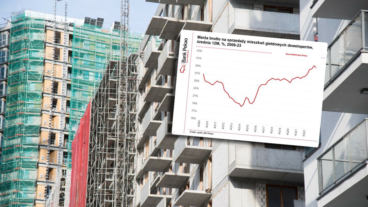 Deweloperzy zanotowali zwiększoną marżę