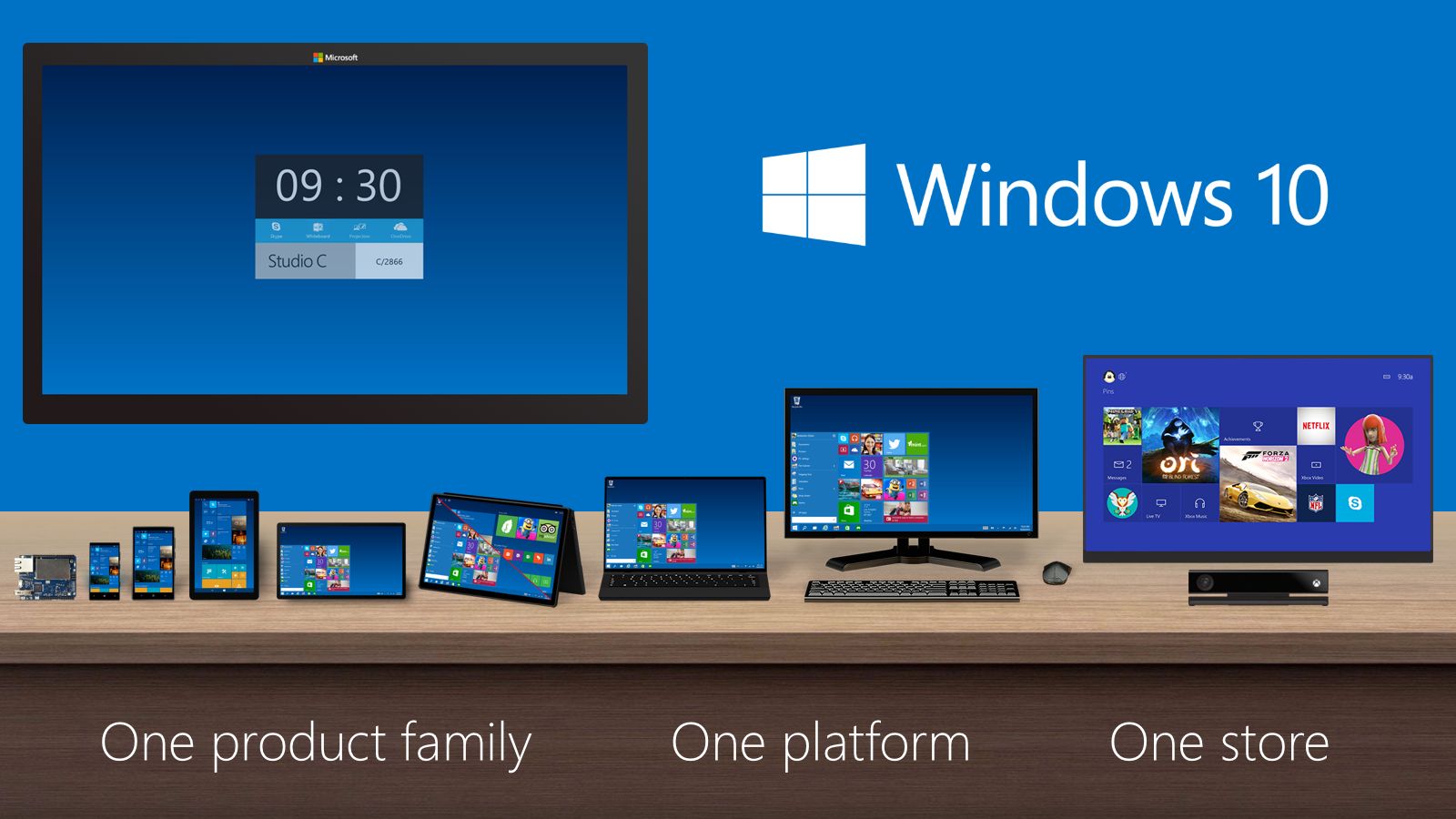 Microsoft Home Hub: komputer PC jako alternatywa dla smart hubów 2