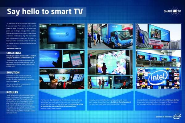 Reklamy telewizorów: dziś takie same jak 70 lat temu. A za 10 lat? 17