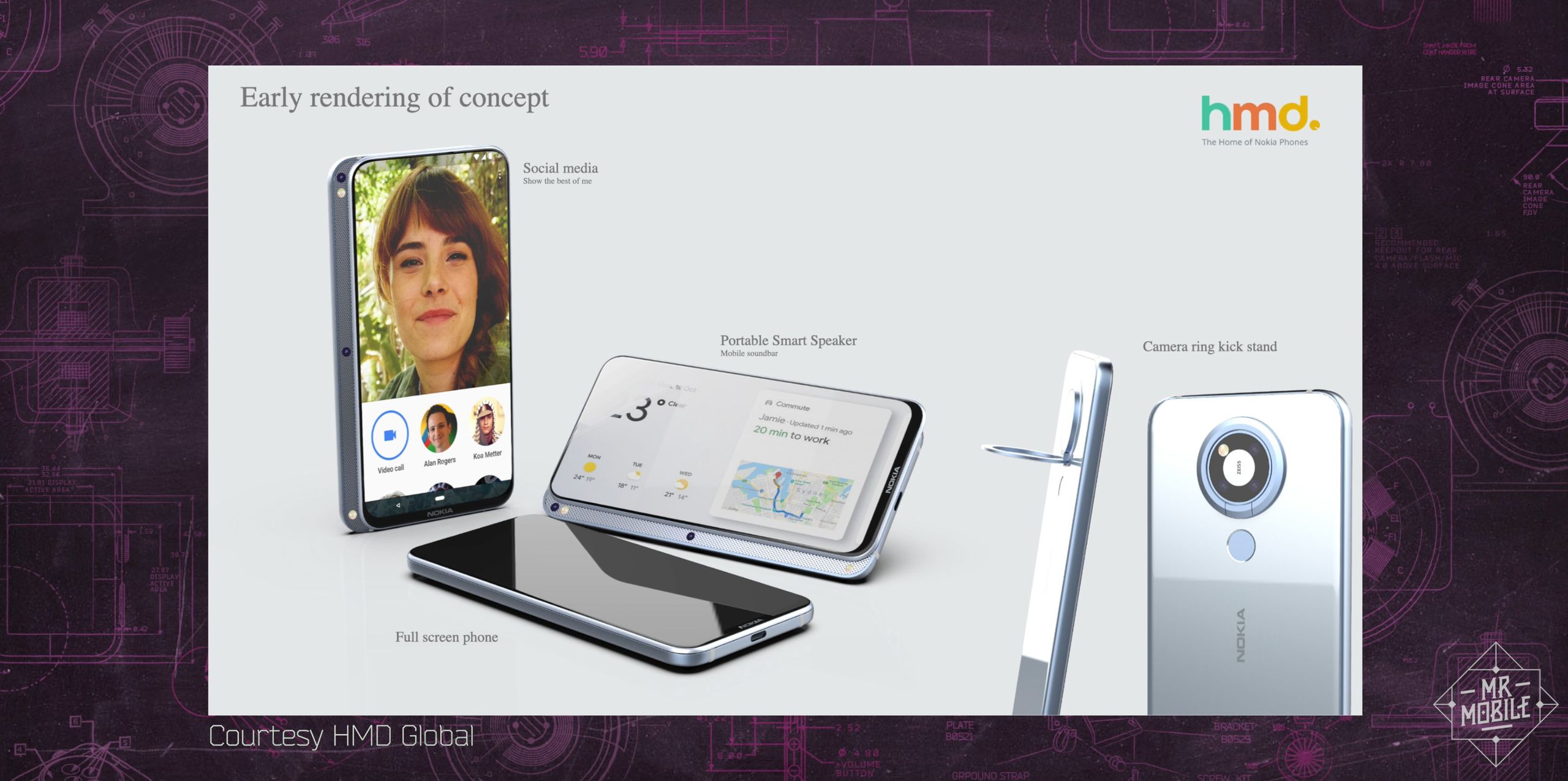 Oto odświeżona Nokia N95. Niestety nie znajdziesz jej w sklepach 2
