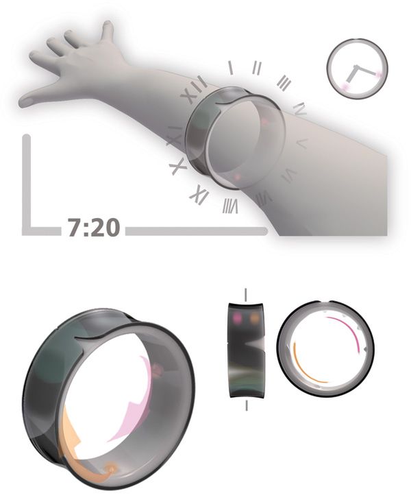 Time-Touching Watch. Która godzina? Poczekaj, muszę to... poczuć 3
