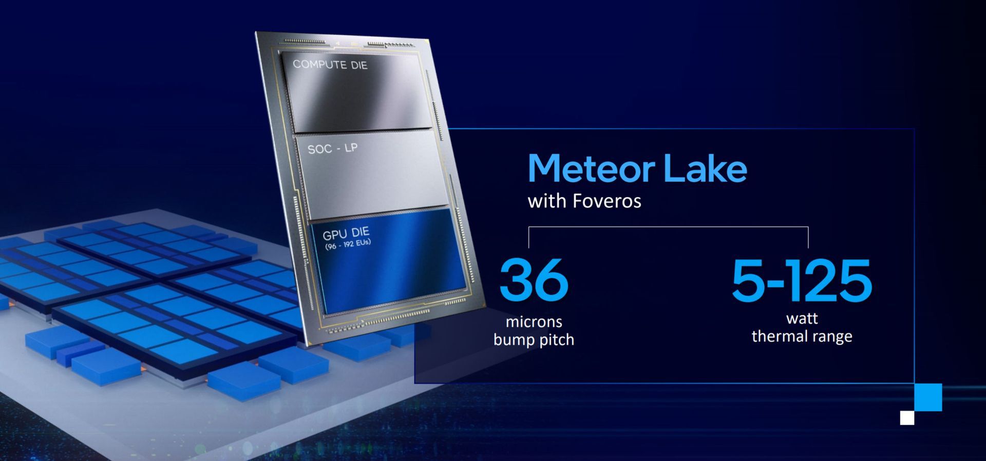 Intel Meteor Lake - budowa procesora