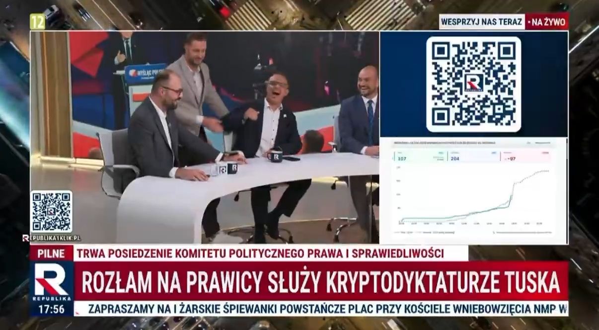 Intrygująca sytuacja na antenie TV Republika
