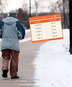 Dostałeś dodatek do emerytury? Możesz załapać się na prawie 400 zł zwrotu podatku