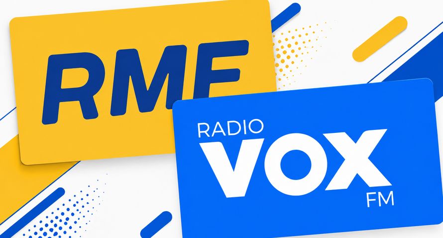 RMF FM liderem rynku radiowego. VOX FM ze sporym wzrostem