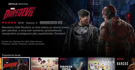 Netflix w 4K w przeglądarce - jak to zrobić jeśli jeszcze nie wiesz