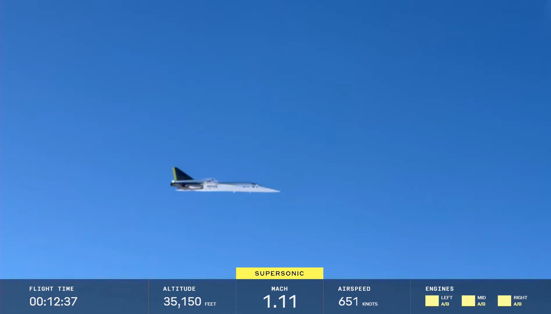 Samolot BoomSupersonic XB-1 osiągnął rekordową prędkość 1,1 Mach