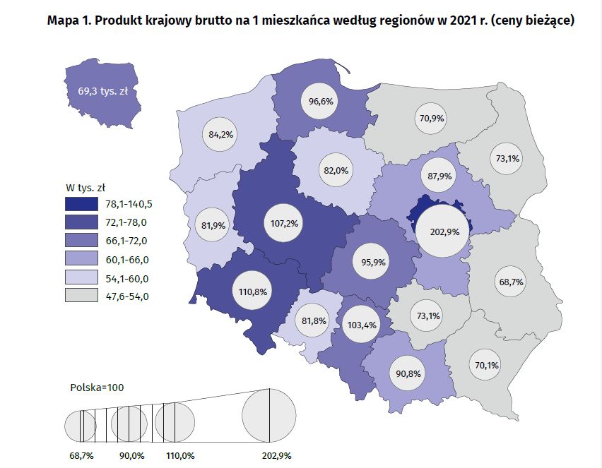 PKB w regionach Polski