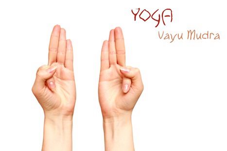 Vayu-Mudra (Mudra wiatru)