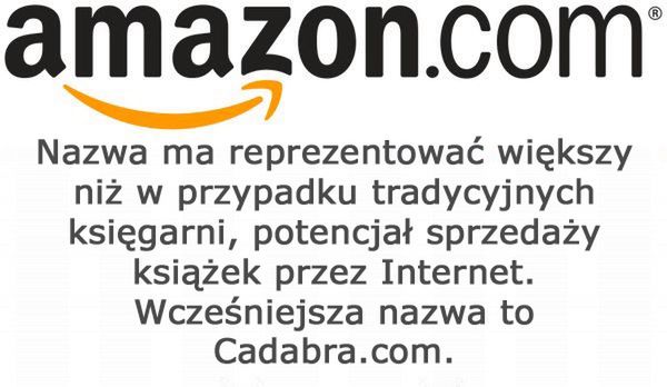 Skąd wzięły się nazwy znanych firm? 3