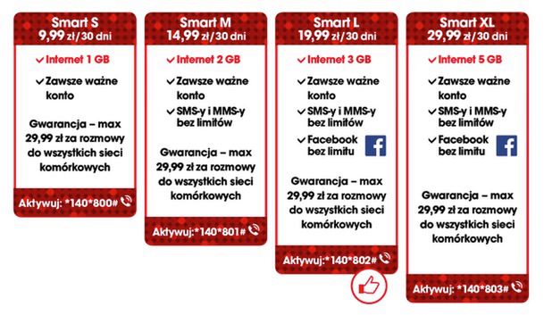 W skrócie: WWDC 15, nowa oferta Heyah, Xperia Z3 Neo oraz porównanie aparatów Galaxy S5 i S6 3