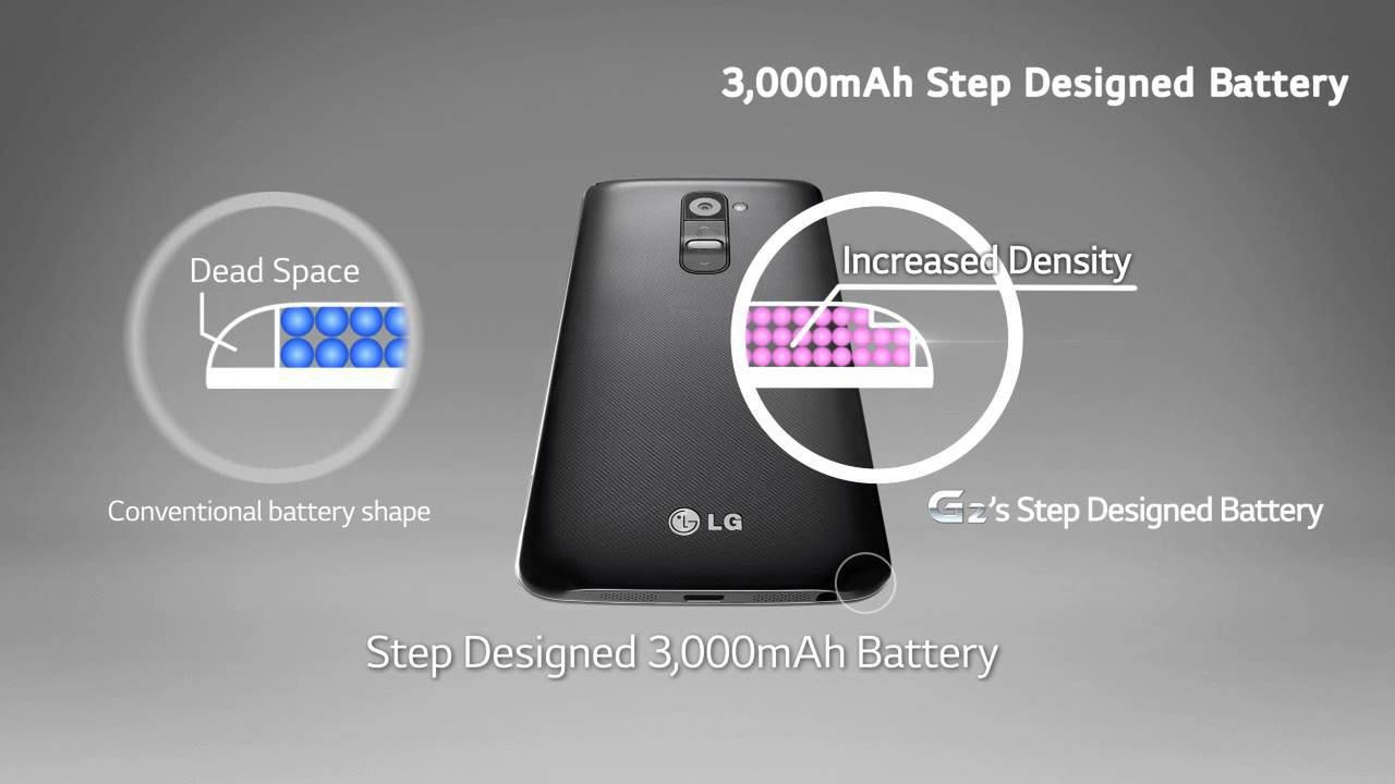 Stepped Battery w LG G2