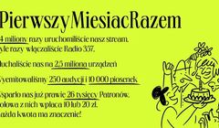 Miesiąc nadawania Radia 357. Audycje uruchomiono 34 mln razy z 2,5 mln urządzeń