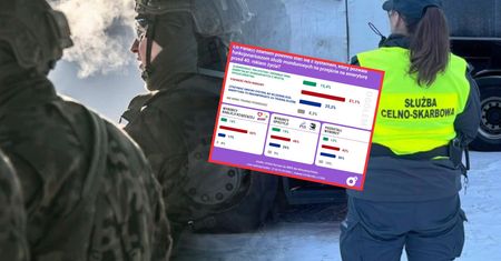 Burza o emerytury mundurowych. Polacy zabrali głos w sondażu