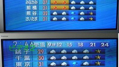 Co przyniesie nowy rok? Cyfryzacja! 1