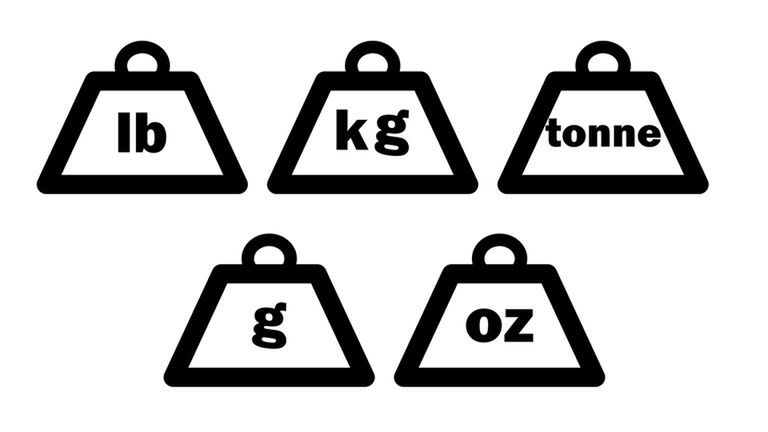Podstawową jednostką masy jest kilogram
