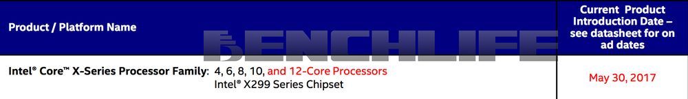 Intel X299 - data premiery