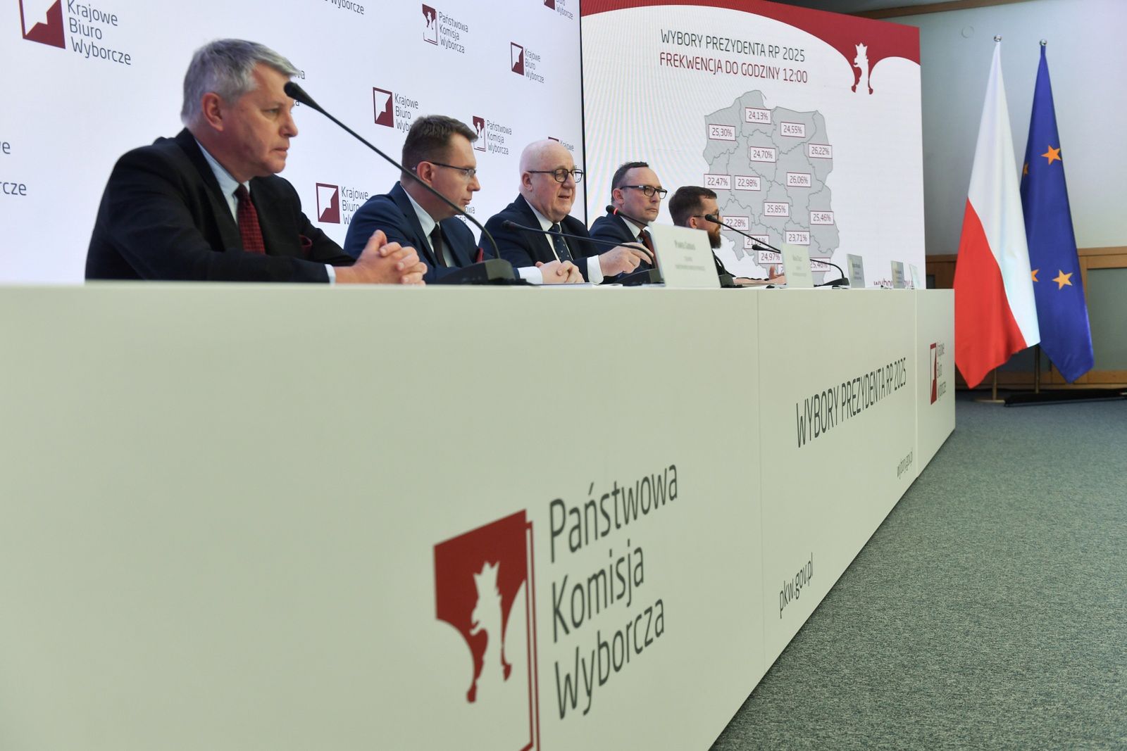 PKW podała dane dotyczące frekwencji  