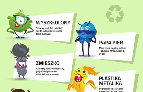 Ministerstwo Środowiska zachęca Polaków do segregacji śmieci akcją "Piątka za segregacje"