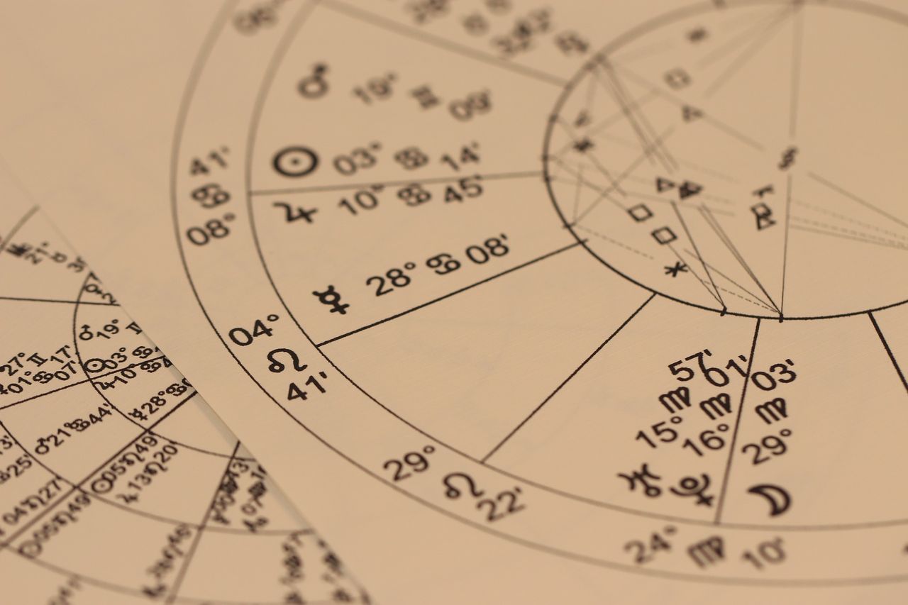 Horoskop miesięczny na listopad 2020 dla wszystkich znaków zodiaku