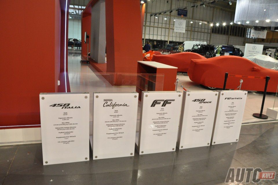 Targi Motor Show 2013 w Poznaniu [galeria] 6