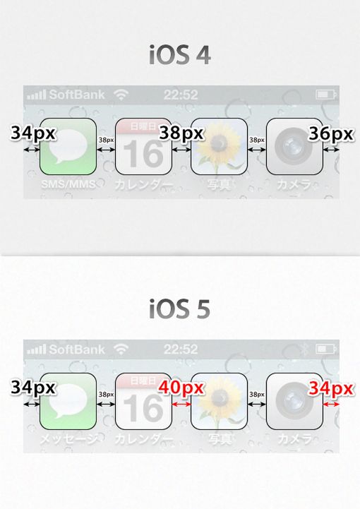 Apple - pedant czy perfekcjonista? 6
