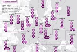 Samochodem po Europie
