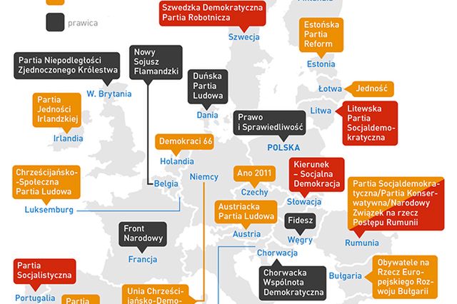 Wielcy wygrani w wyborach do Parlamentu Europejskiego w 28 państwach Unii Europejskiej