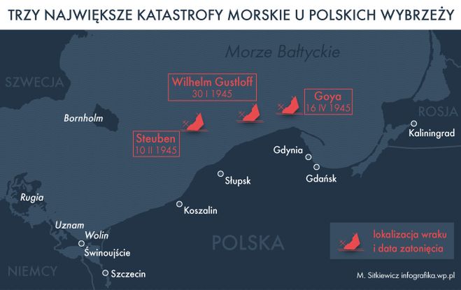 Bałtyk: największy morski cmentarz na świecie. Katastrofy u wybrzeży Polski