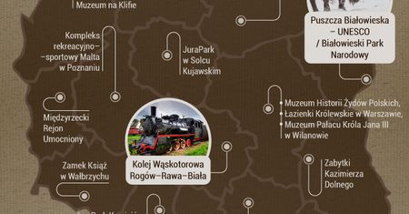Największe hity polskiej turystyki
