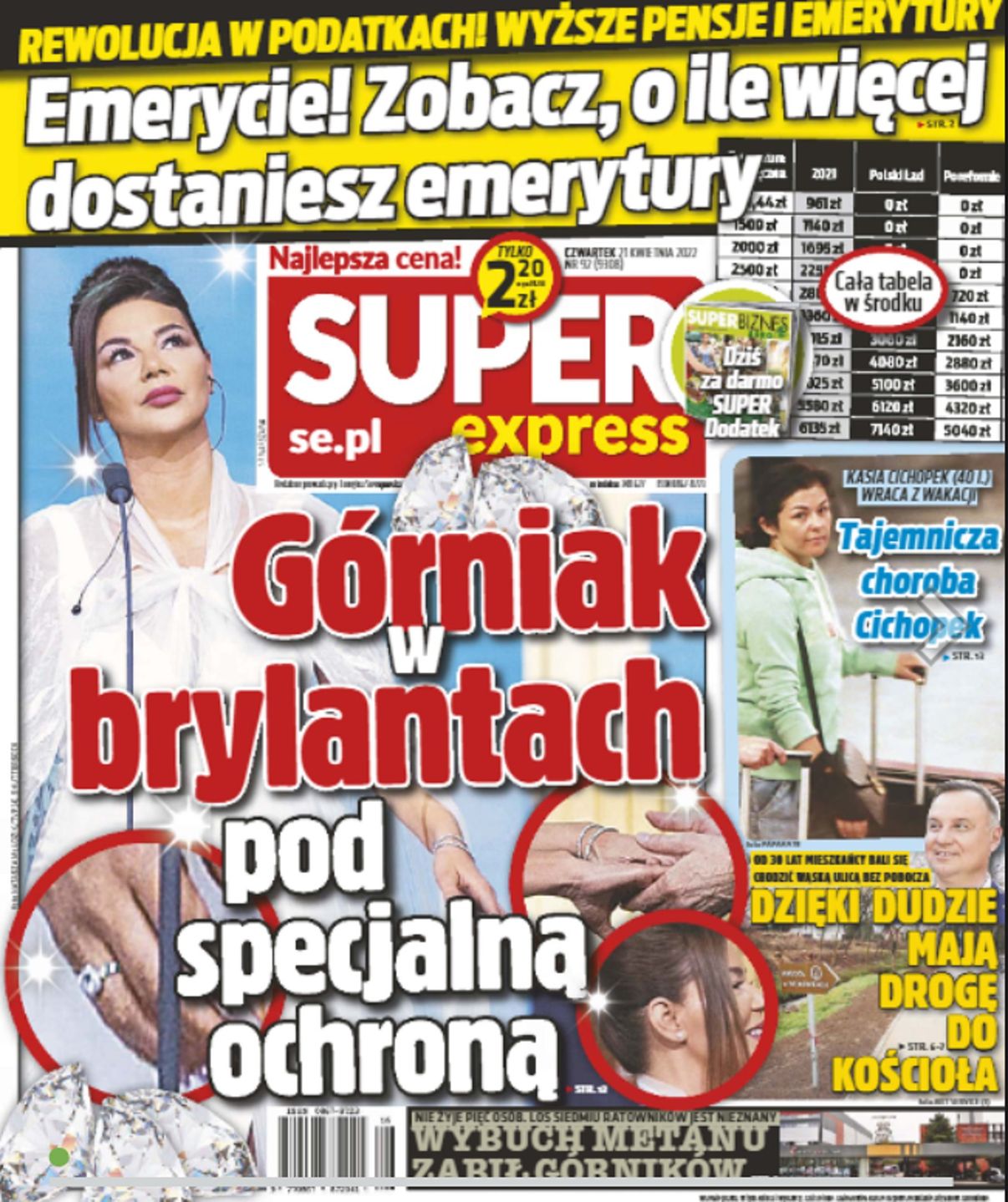 Katarzyna Cichopek- okładka Super Express z dnia 21.04.2022