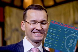 Spółki państwowe lepsze od prywatnych. Zaskakujący pierwszy kwartał