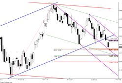 Strefa: 2232 – 2235 pkt.