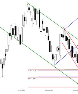 Spore emocje w końcówce