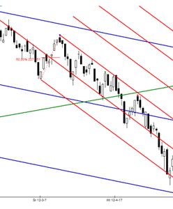 Coraz większe kłopoty byków