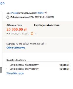 Licytacja zakończona. "Atlas kotów" z dedykacją Kaczyńskiego ma już właściciela