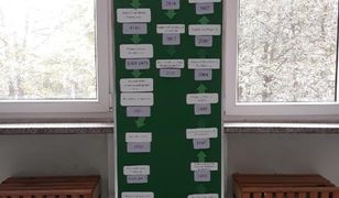 Gazetka szkolna "Stulecie niepodległości" z najważniejszymi wydarzeniami. A wśród nich 500+