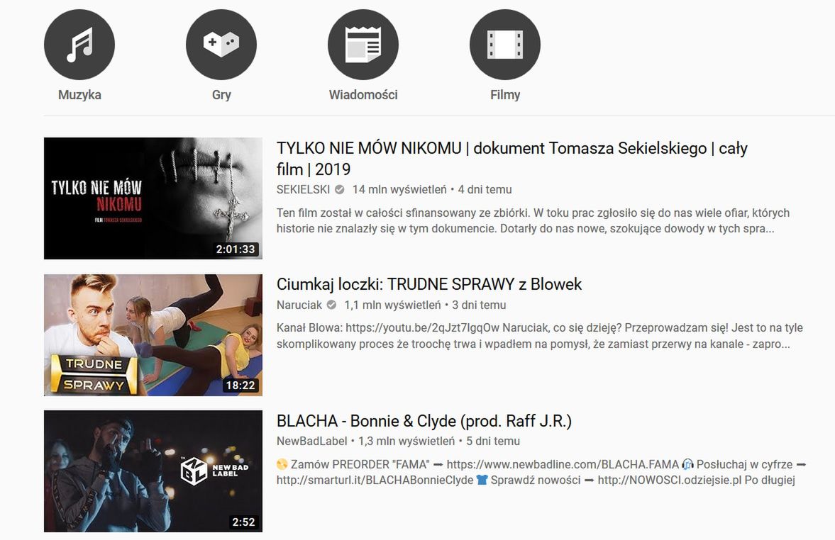 "Tylko nie mów nikomu" zniknął z karty "Na czasie". YouTube przyznaje się do błędu