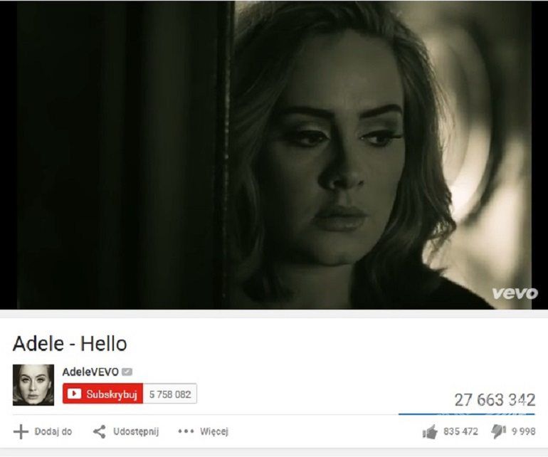 "Hello" Adele pobiło rekord wyświetleń w ciągu doby