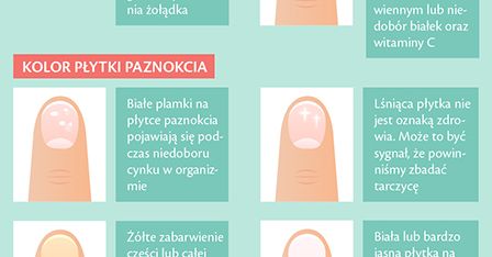 Negatywne skutki obgryzania paznokci