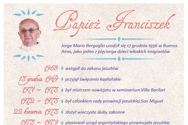 CV papieża Franciszka - poznaj życiorys nowego papieża