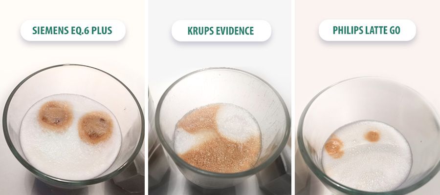 Najlepszy ekspres do kawy cappuccino 