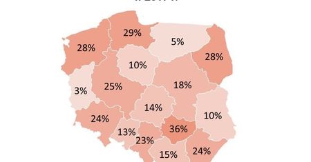 Coraz więcej uczniów w prywatnych szkołach