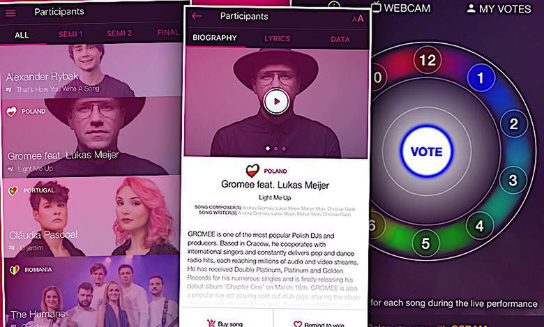 Aplikacja do głosowania na Eurowizji 2018