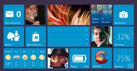 Microsoft zamknie okna? Czyli kto się boi Windows 8