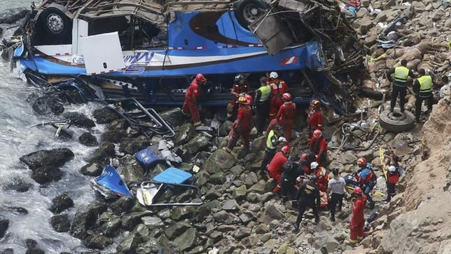 Do tragedii doszło na jednej z najniebezpieczniejszych dróg w Peru