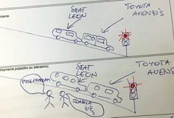 Jak wykonać szkic sytuacyjny po wypadku, żeby otrzymać odszkodowanie?